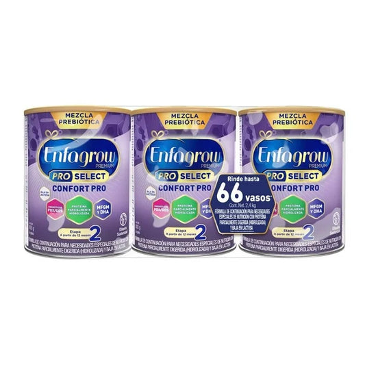 Kit Cuidado Delicado Premium (Mamila y Piel)